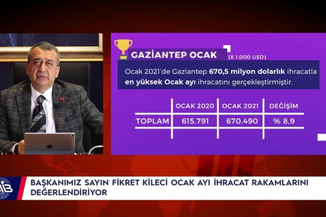 Güneydoğu Anadolu Bölgesi pandemiye rağmen ihracat rekorları kırıyor