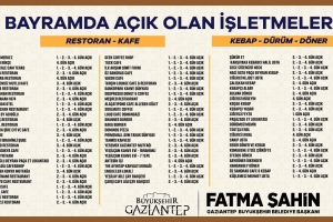 GAZİANTEP’TE KURBAN BAYRAMI’NDA AÇIK OLACAK İŞLETMELER BELLİ OLDU
