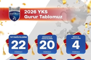 SANKO Okulları’ndan YKS’de Büyük Başarı!